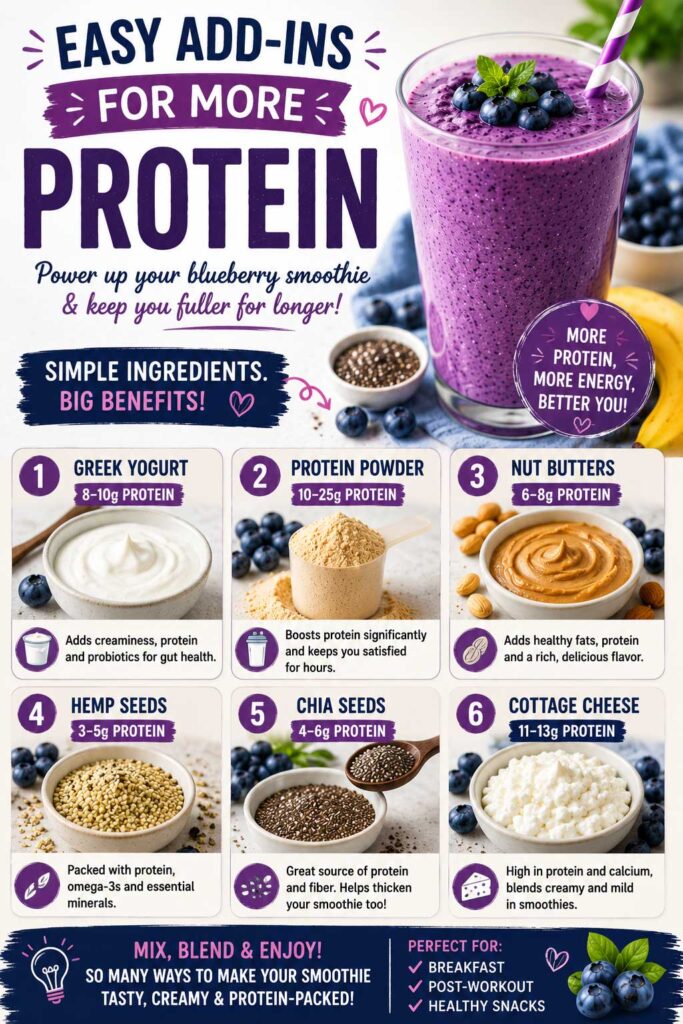 Power up your blueberry banana smoothie with protein