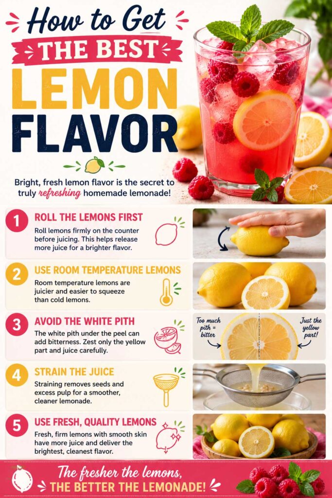 How to make the best raspberry mint lemonade summer drinks